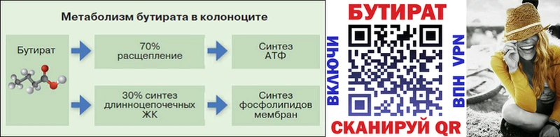 Бутират бутик  наркошоп  это официальный сайт  Барабинск 